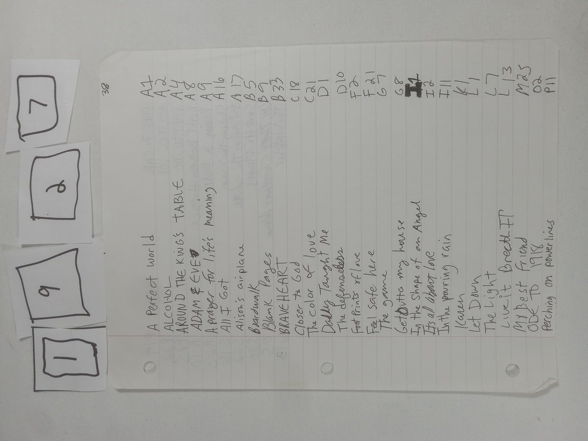 Item 1927 — SONG INDEX A1 TO W13, picture 1 of 2