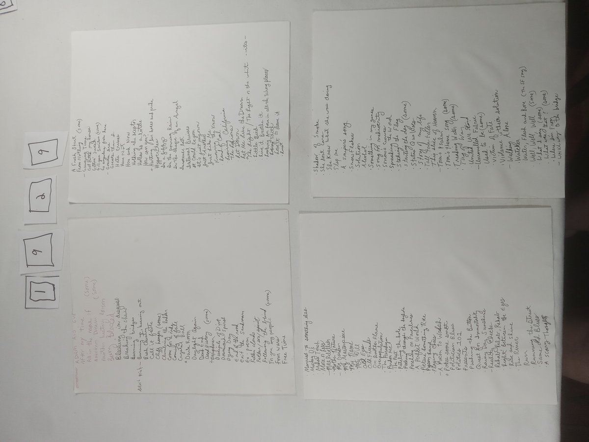 Item 1929 — SONG TITLE LIST, picture 1 of 5