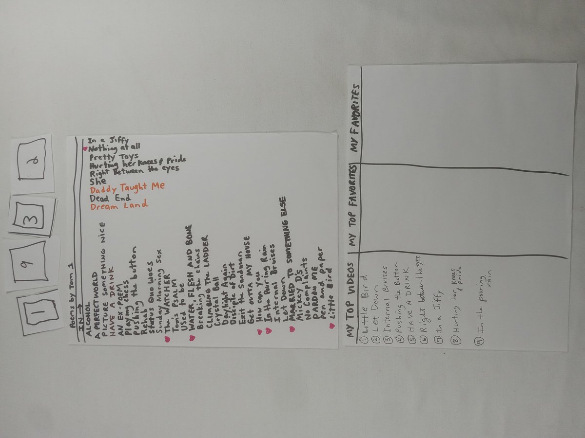 Item 1932 — Poems by Tom 1, picture 1 of 3