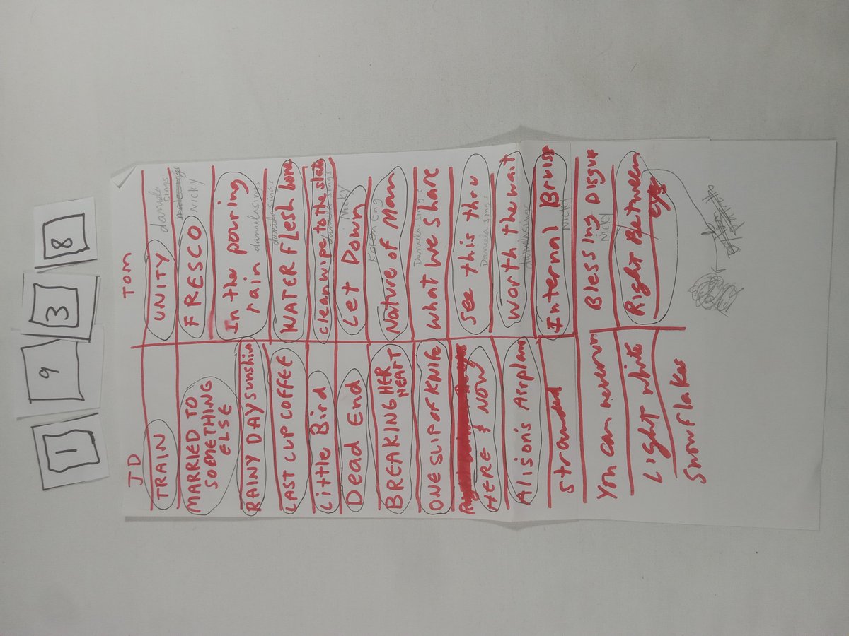 Item 1938 — SONG CHART WITH SINGERS, picture 1 of 4