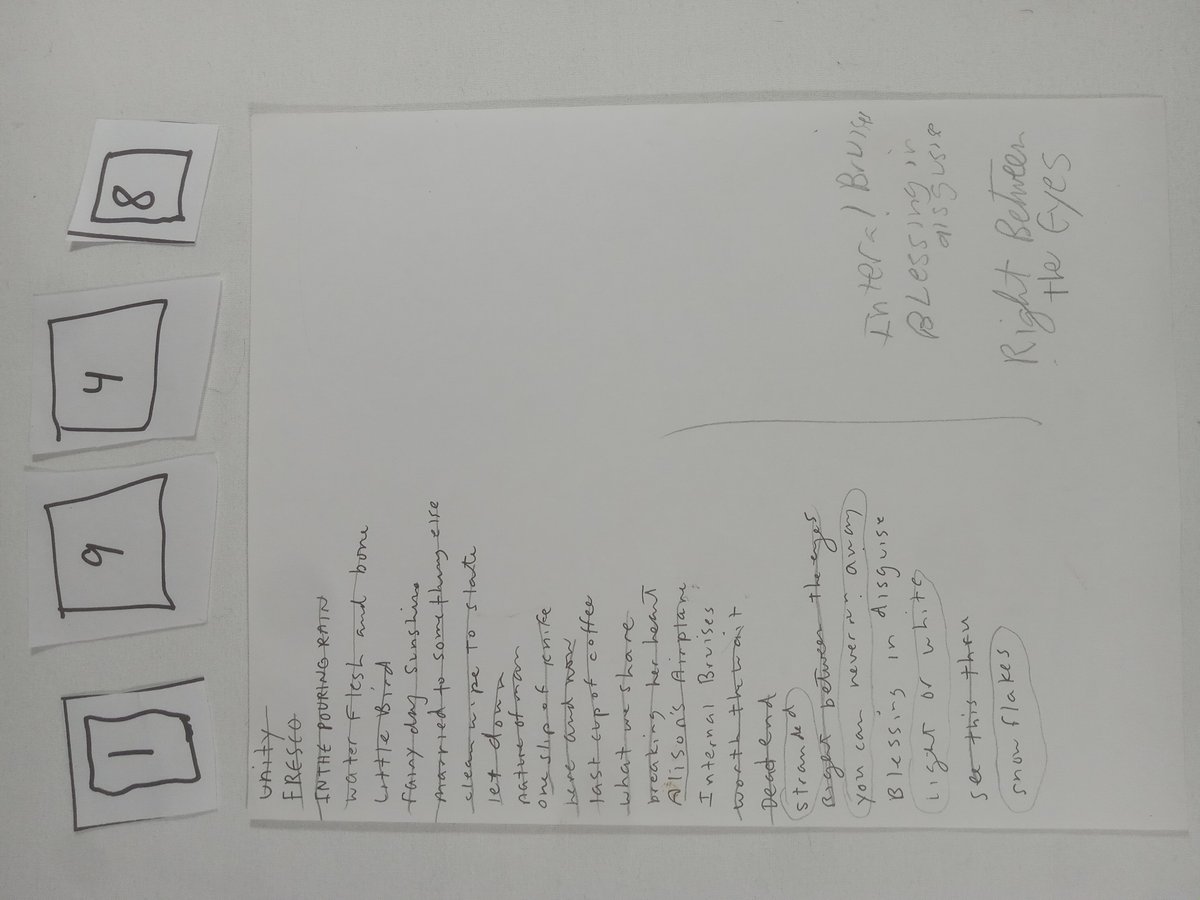 Item 1948 — ALBUM TRACK ORDER LIST, picture 1 of 1