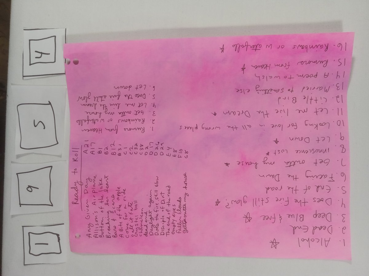 Item 1954 — AUGUST 2003 MUSIC SCHEDULE, picture 2 of 6