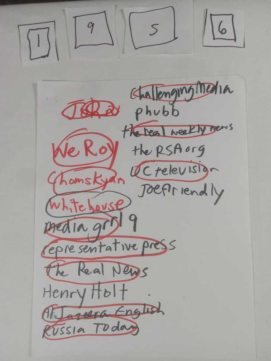 Item 1956 — ChallengingMedia, picture 1 of 4