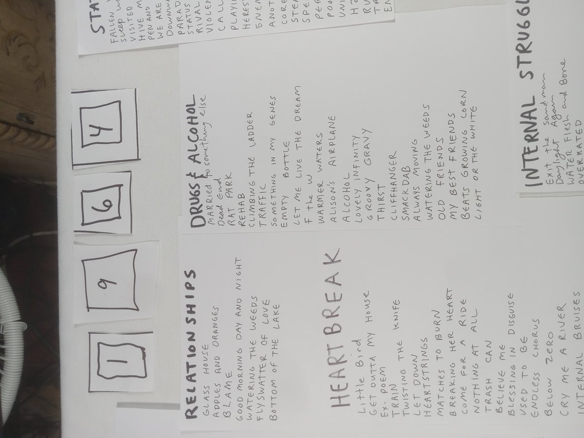 Item 1964 — SONG LISTS BY CATEGORY, picture 1 of 13