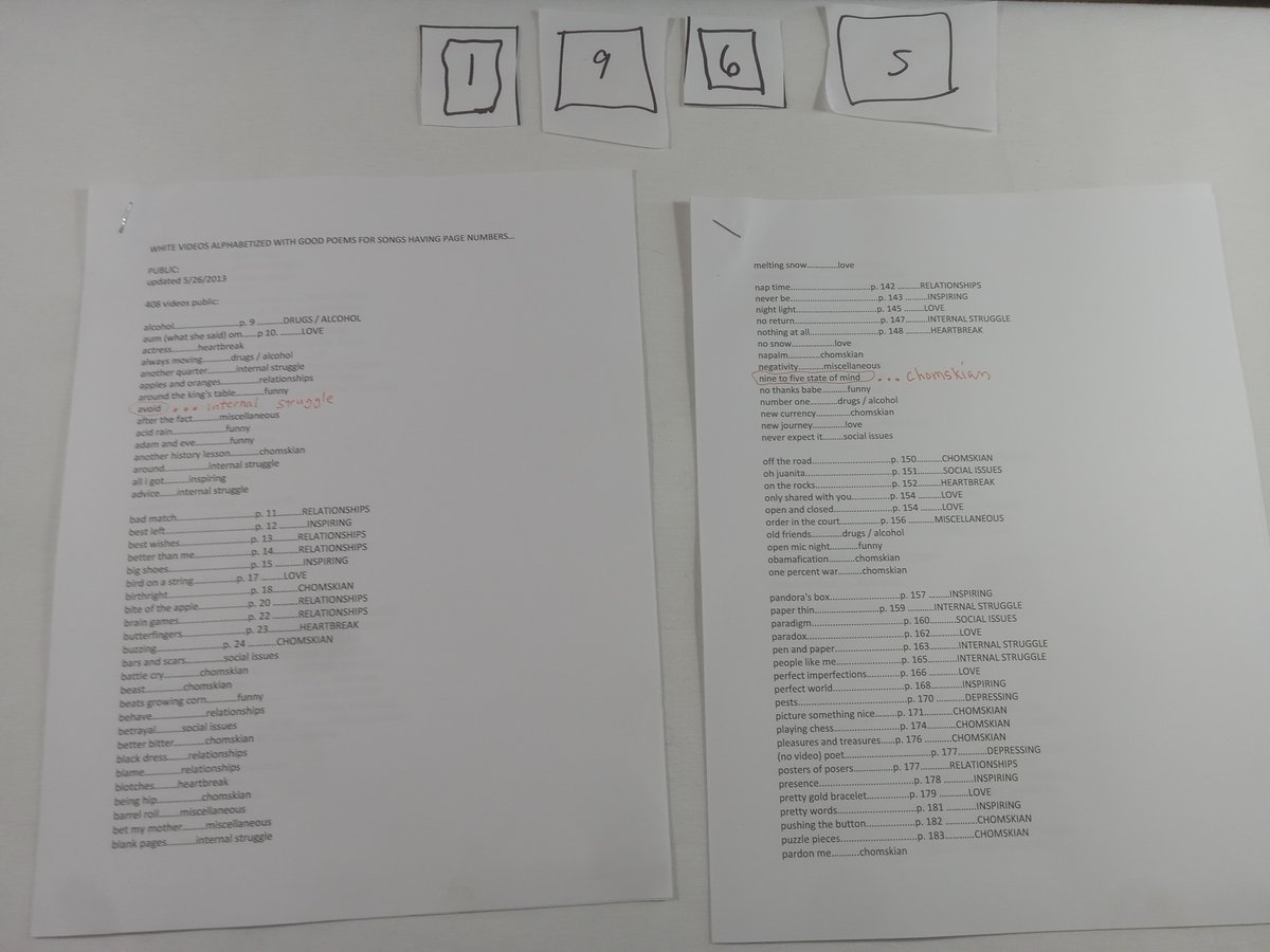 Item 1965 — VIDEO AND POEM INDEX, picture 1 of 11