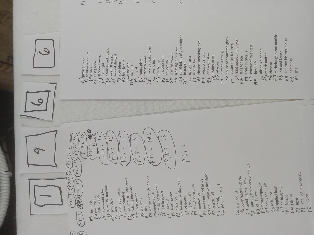 Item 1966 — SORTED BY CATEGORIES, picture 1 of 23