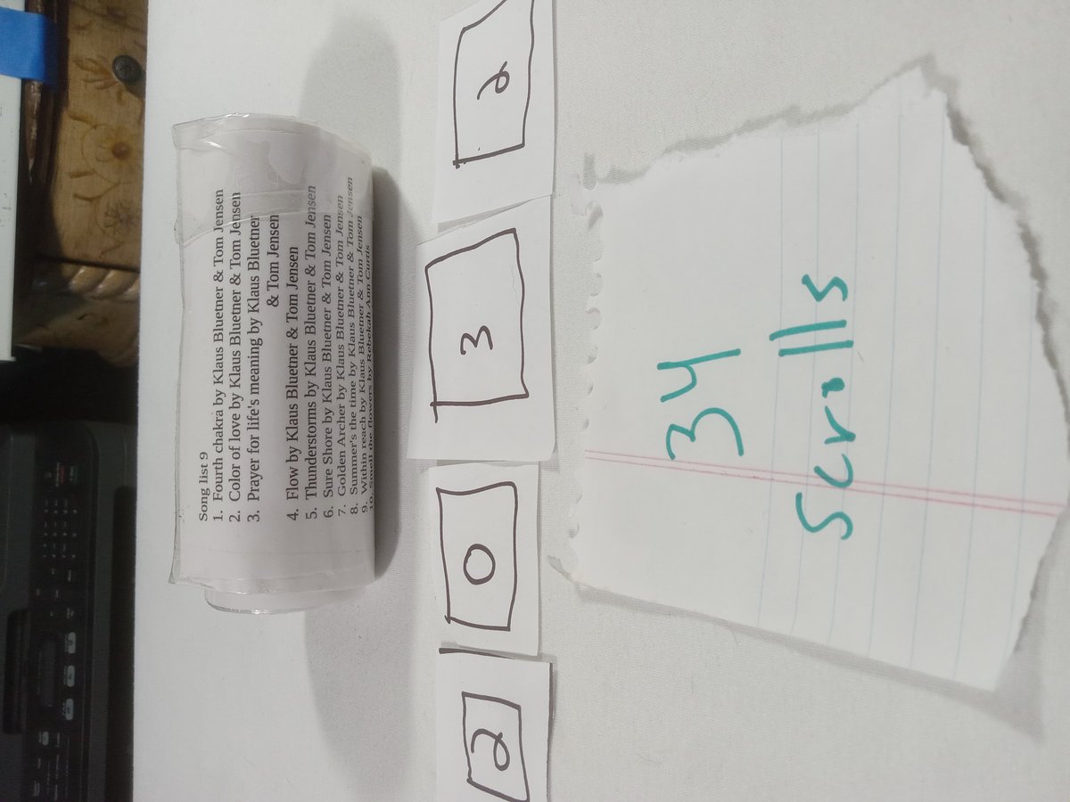 Item 2032 — Song list 9, picture 1 of 1