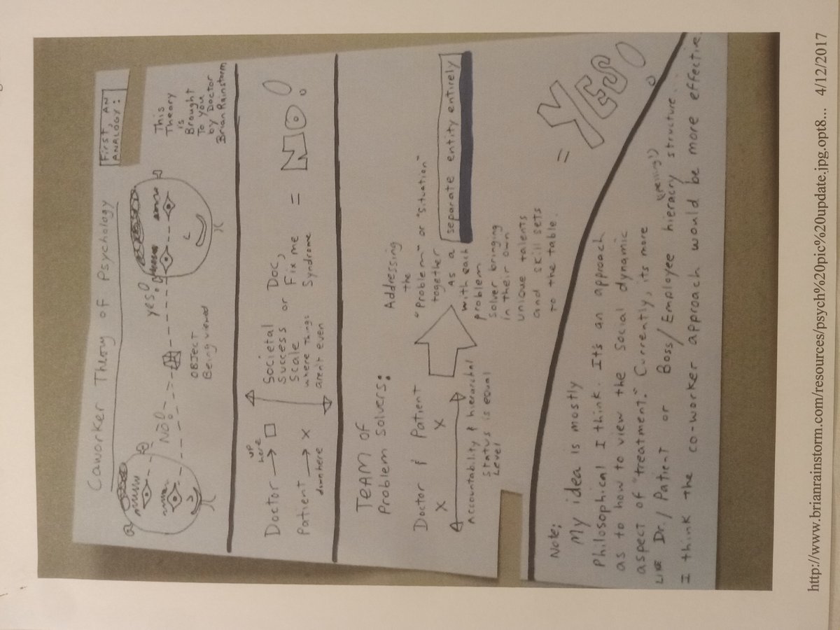 Item 951 — Co-worker Theory of Psychology, picture 2 of 4