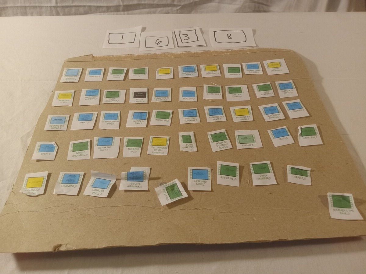 Item 1638 — READTOM.COM SONG-CARD LAYOUT BOARD, picture 1 of 7