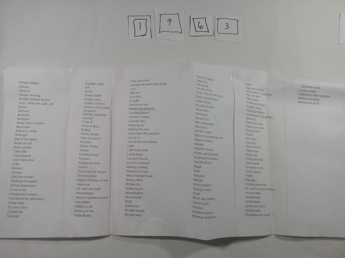 Item 1963 — POEM INDEX, picture 1 of 5